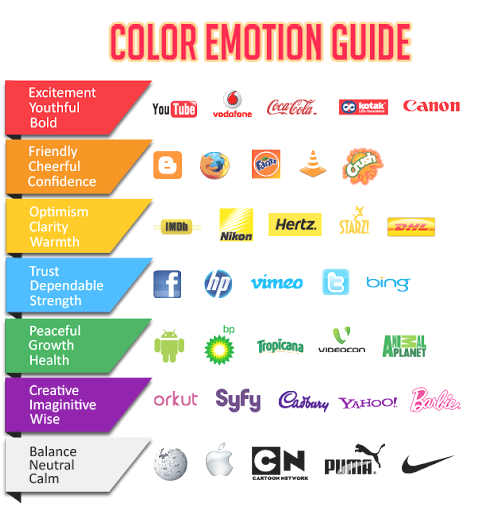 color emotion guide