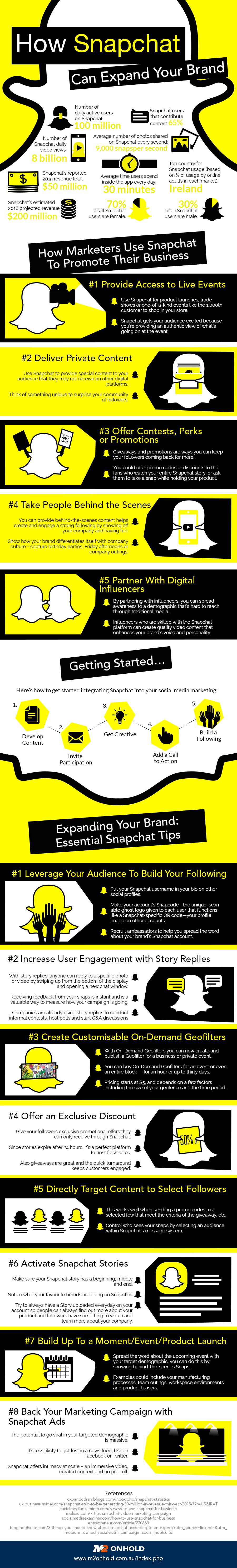 How Snapchat Can Expand Your Brand [Infographic]