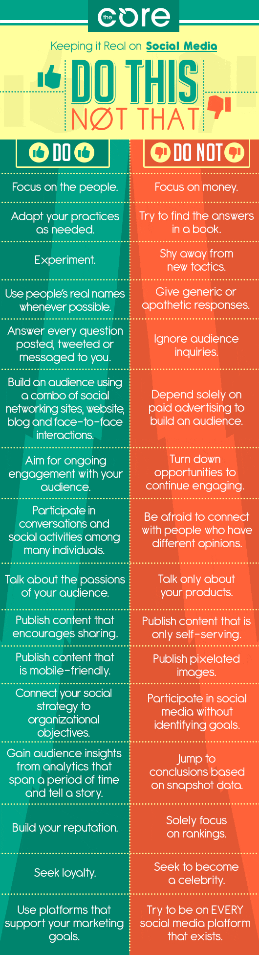 social media dos and donts